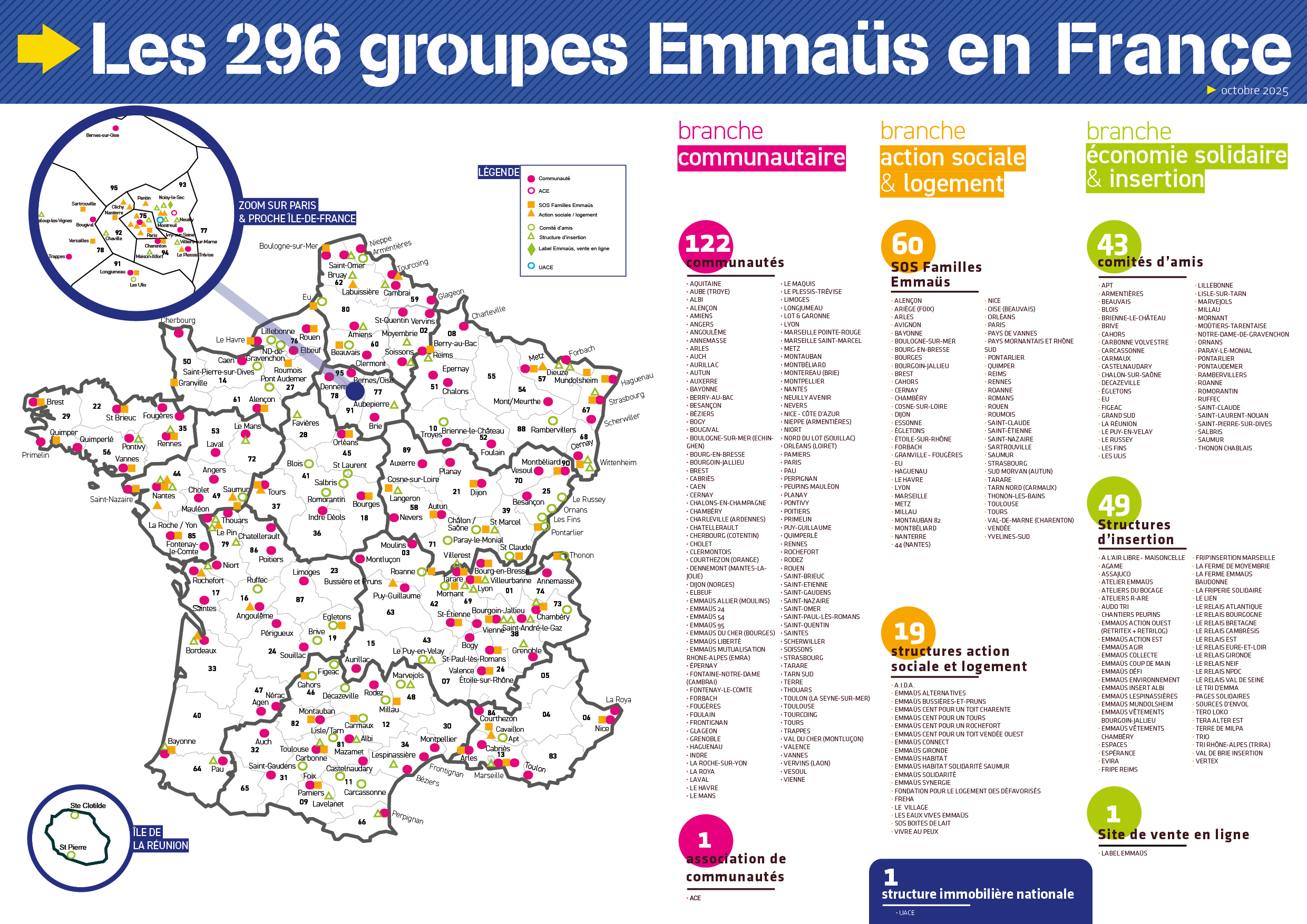 Carte des groupes adhérents à Emmaüs France (octobre 2025)